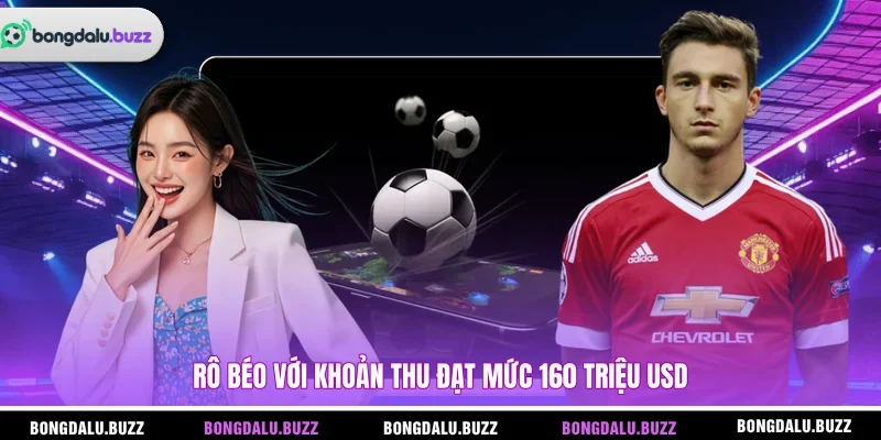 Rô Béo với khoản thu đạt mức 160 triệu USD